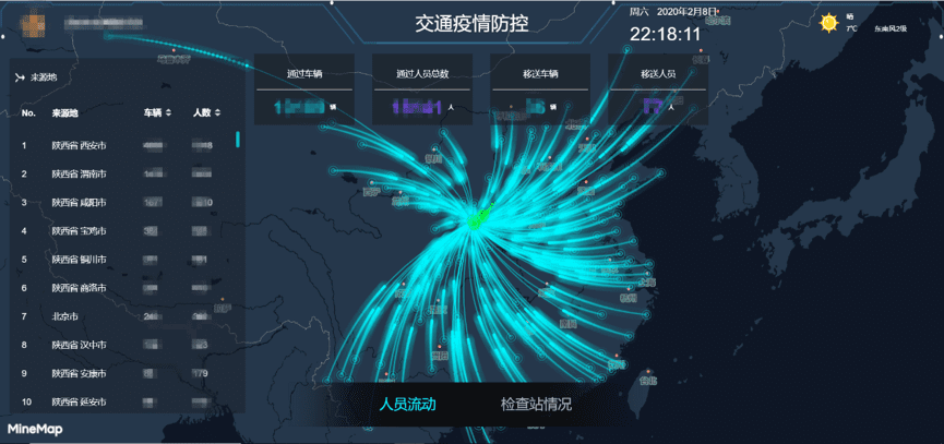 MGM美高梅(中国)旗下世纪高通助力西安上线“交通疫情防控作战图”